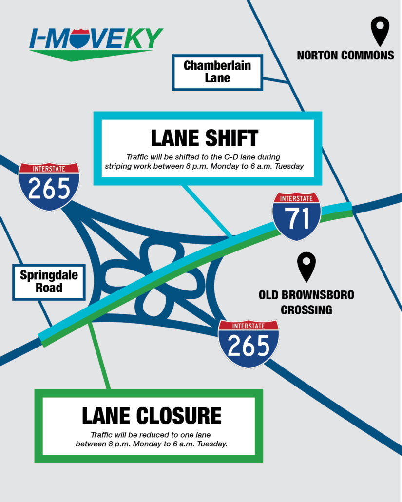 Week Ahead Lane closures planned on I71 and I265 for ongoing
