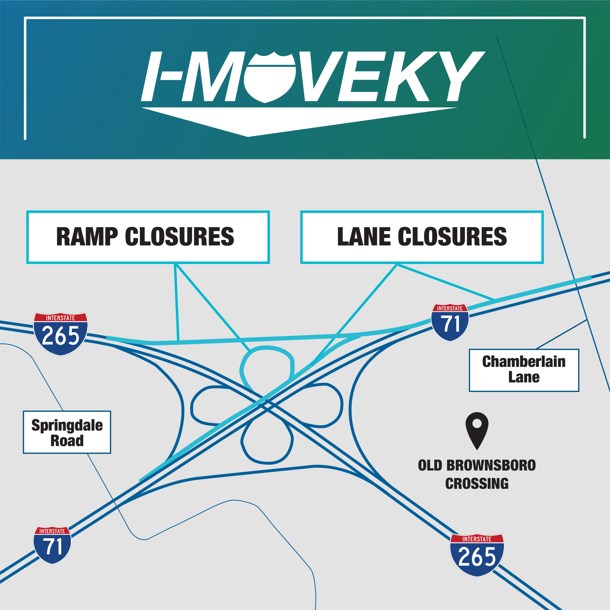 Map of the I-71 and I-265 interchange showing the lane and ramp closures in blue